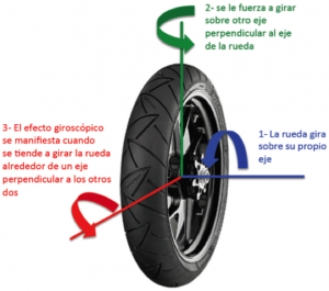 moto6